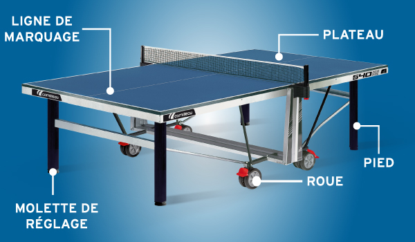 Choisir sa table Tennis de Table - Sports Raquettes